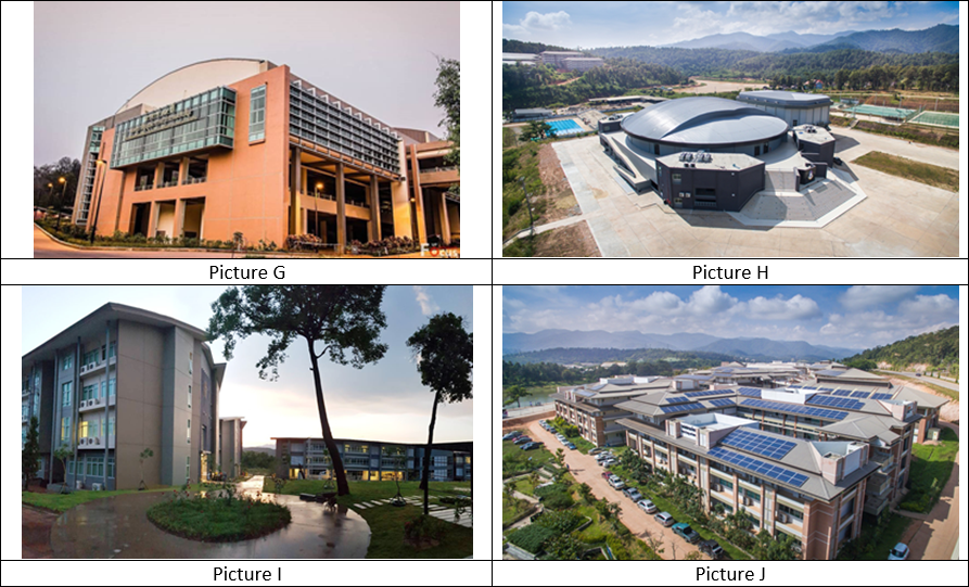 university of phayao  Smart building implementation