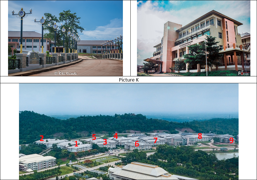 university of phayao  Smart building implementation