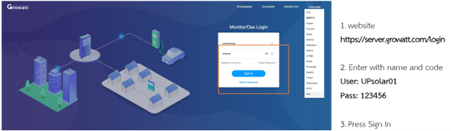 Solar PV power station of total 3.5 MW