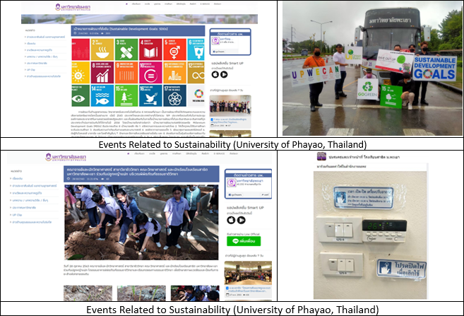 Events Related to Sustainability (University of Phayao, Thailand)