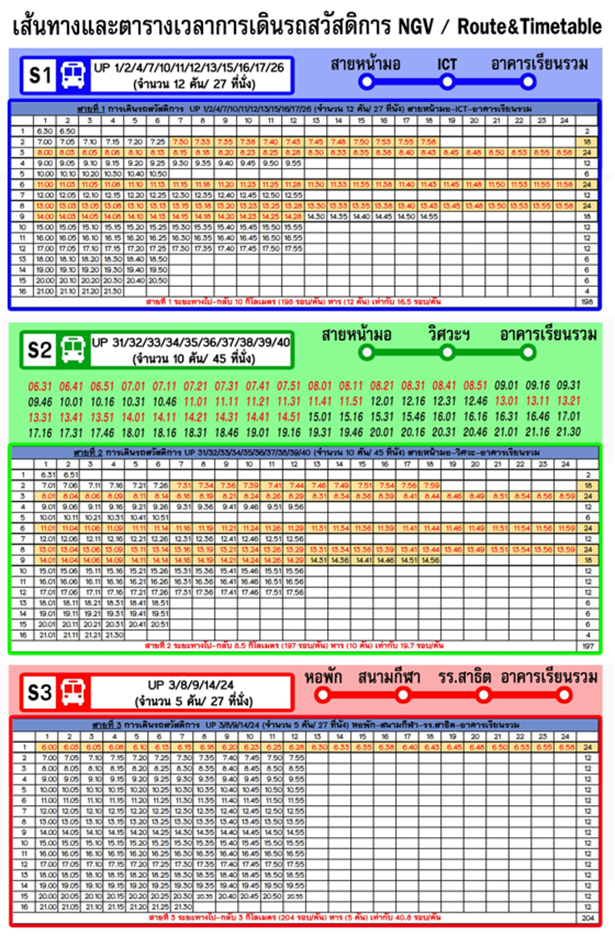 Shuttle Services – Bus Timetable (University of Phayao, Thailand)