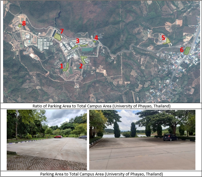 Ratio of Parking Area to Total Campus Area