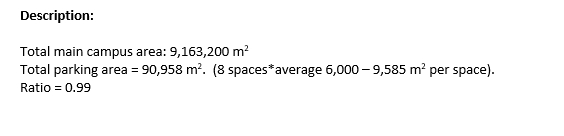 Ratio of Parking Area to Total Campus Area