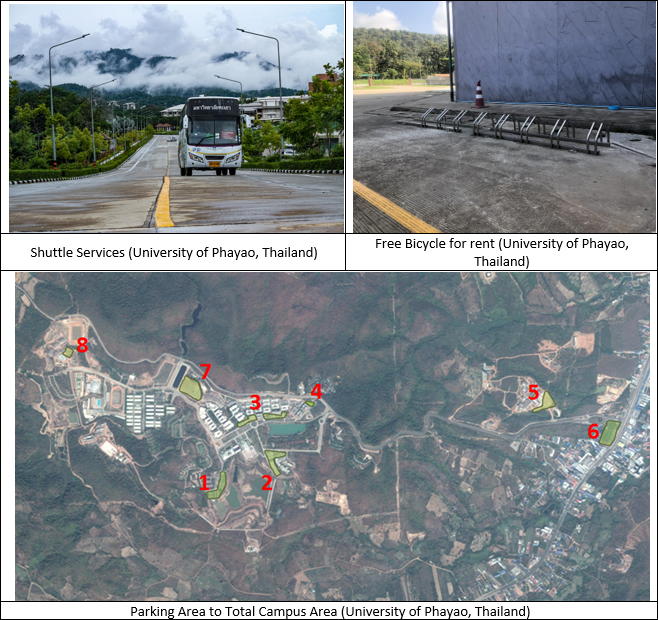 Parking Area to Total Campus Area (University of Phayao, Thailand)
