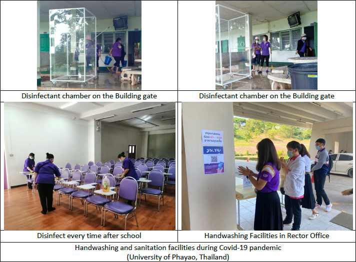 Handwashing and sanitation facilities during Covid-19 pandemic
(University of Phayao, Thailand)