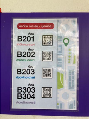 Recycling Program for University Waste (University of Phayao, Thailand)