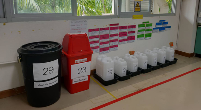 Toxic Waste Treatment (University of Phayao, Thailand)