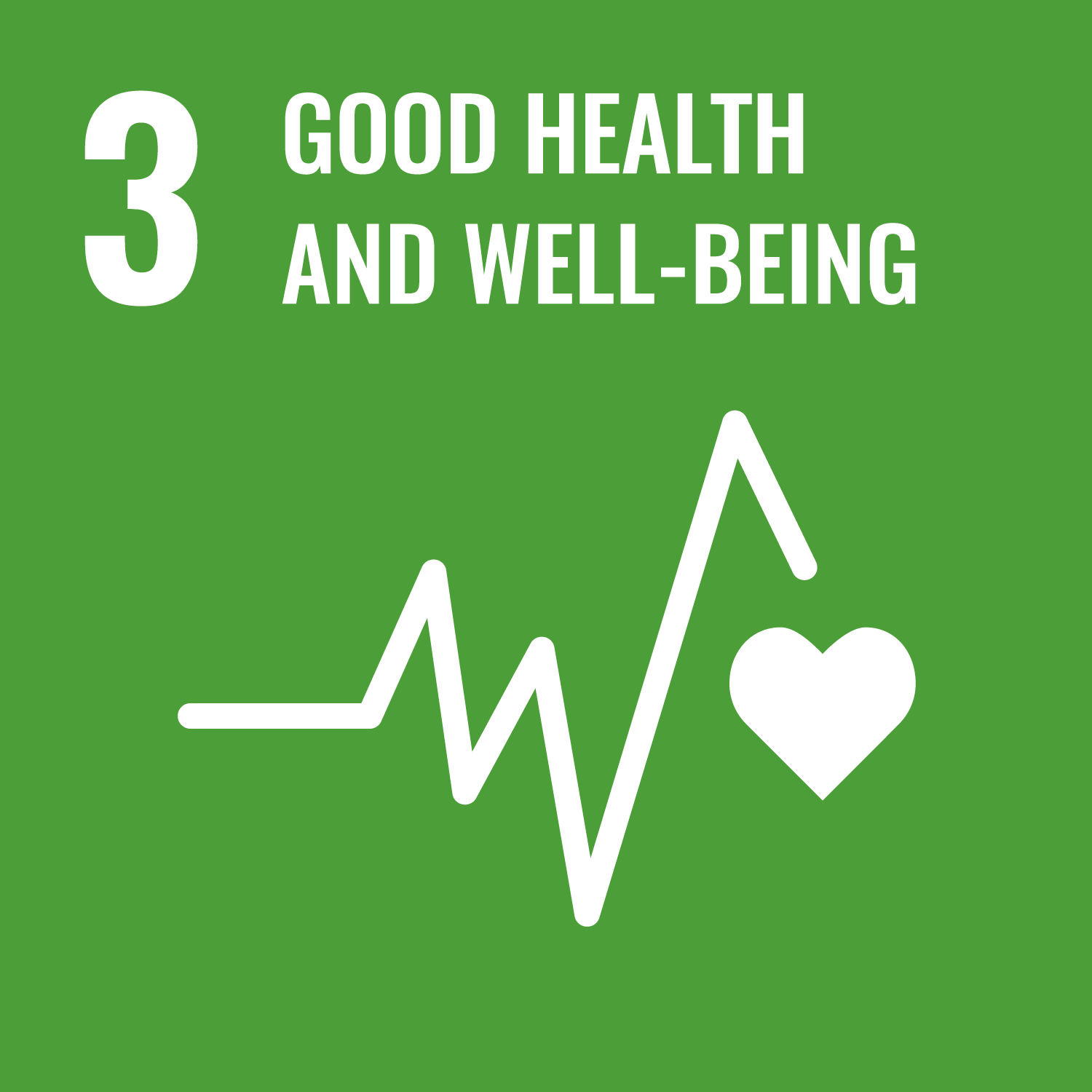SDG 3 — Good Health and Well-being