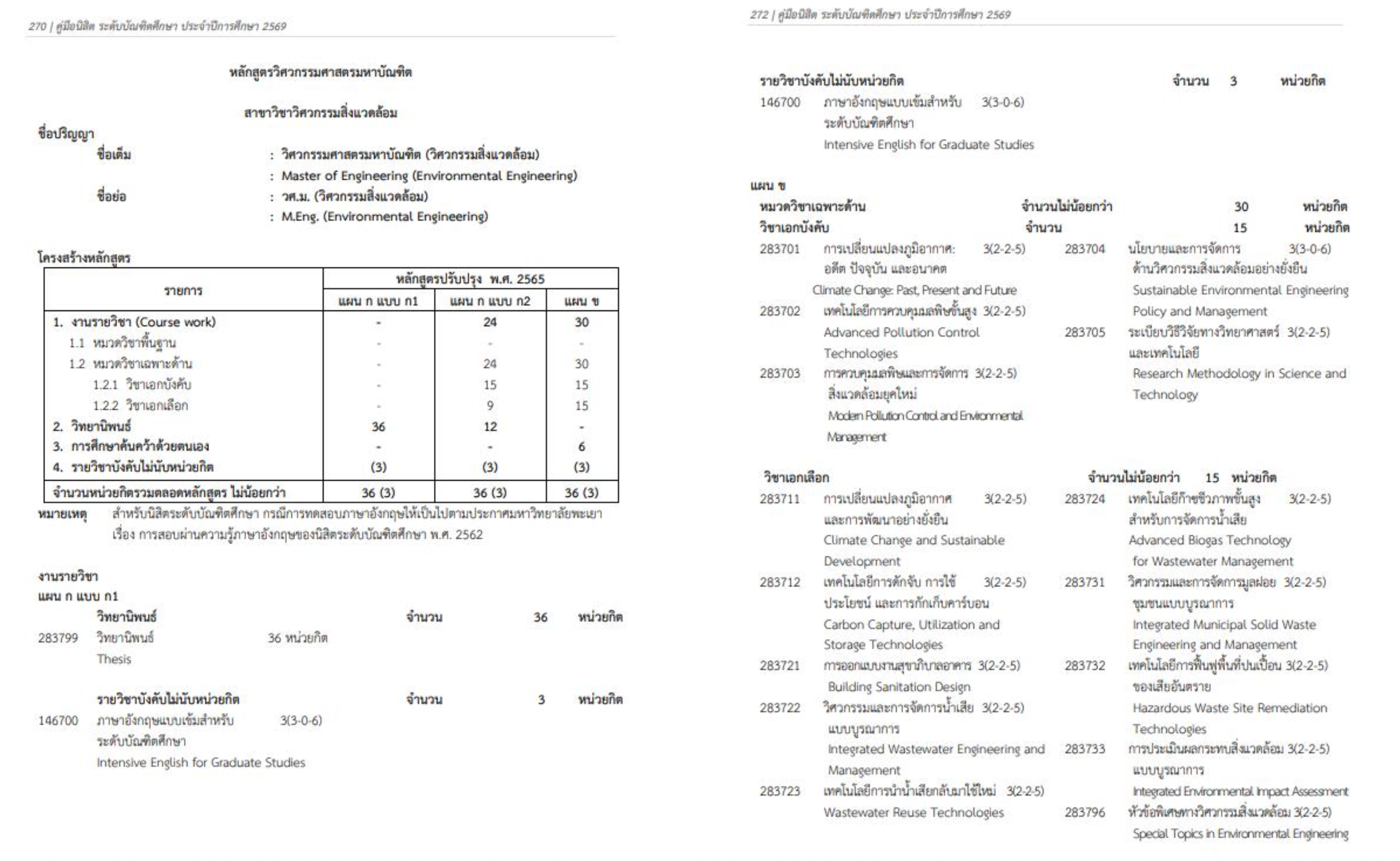 Curriculum document page listing environmental and sustainability courses continued