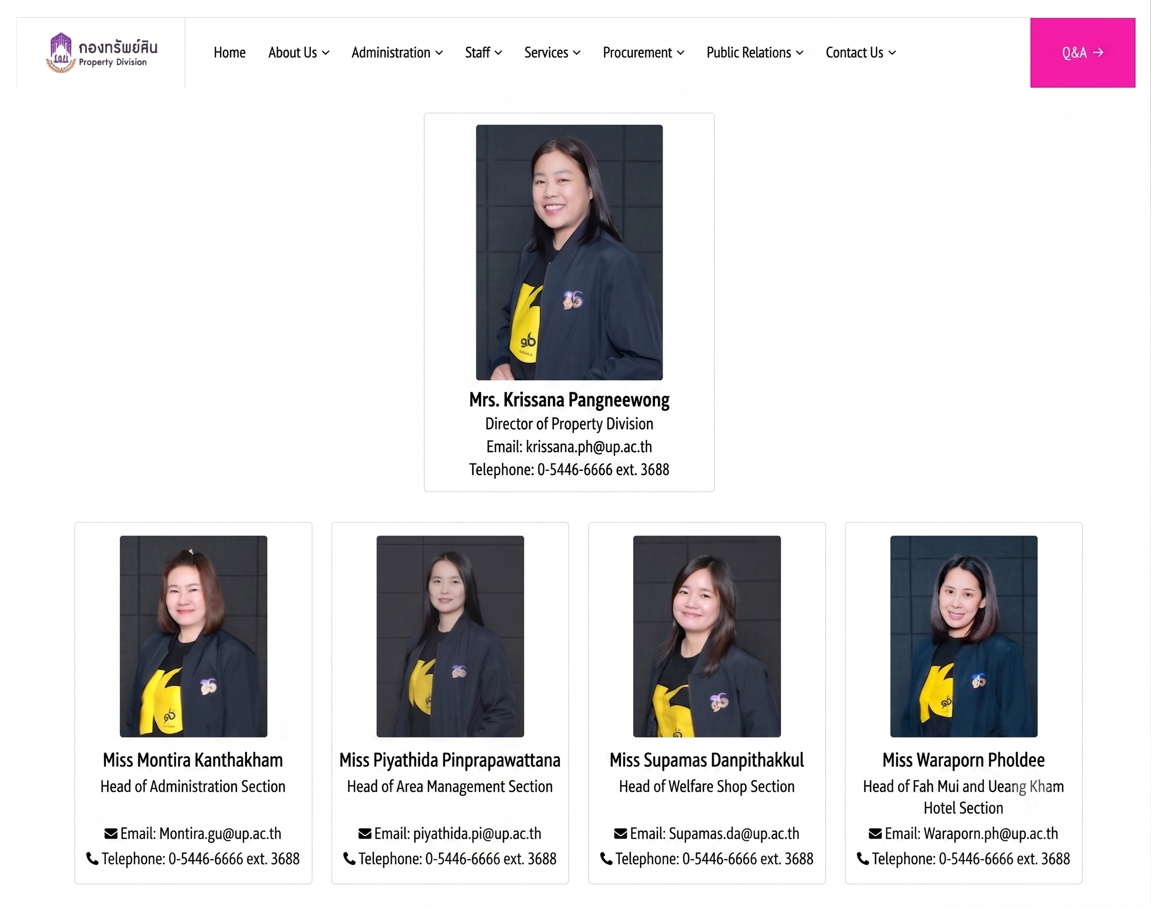 Division of Property executive team, University of Phayao