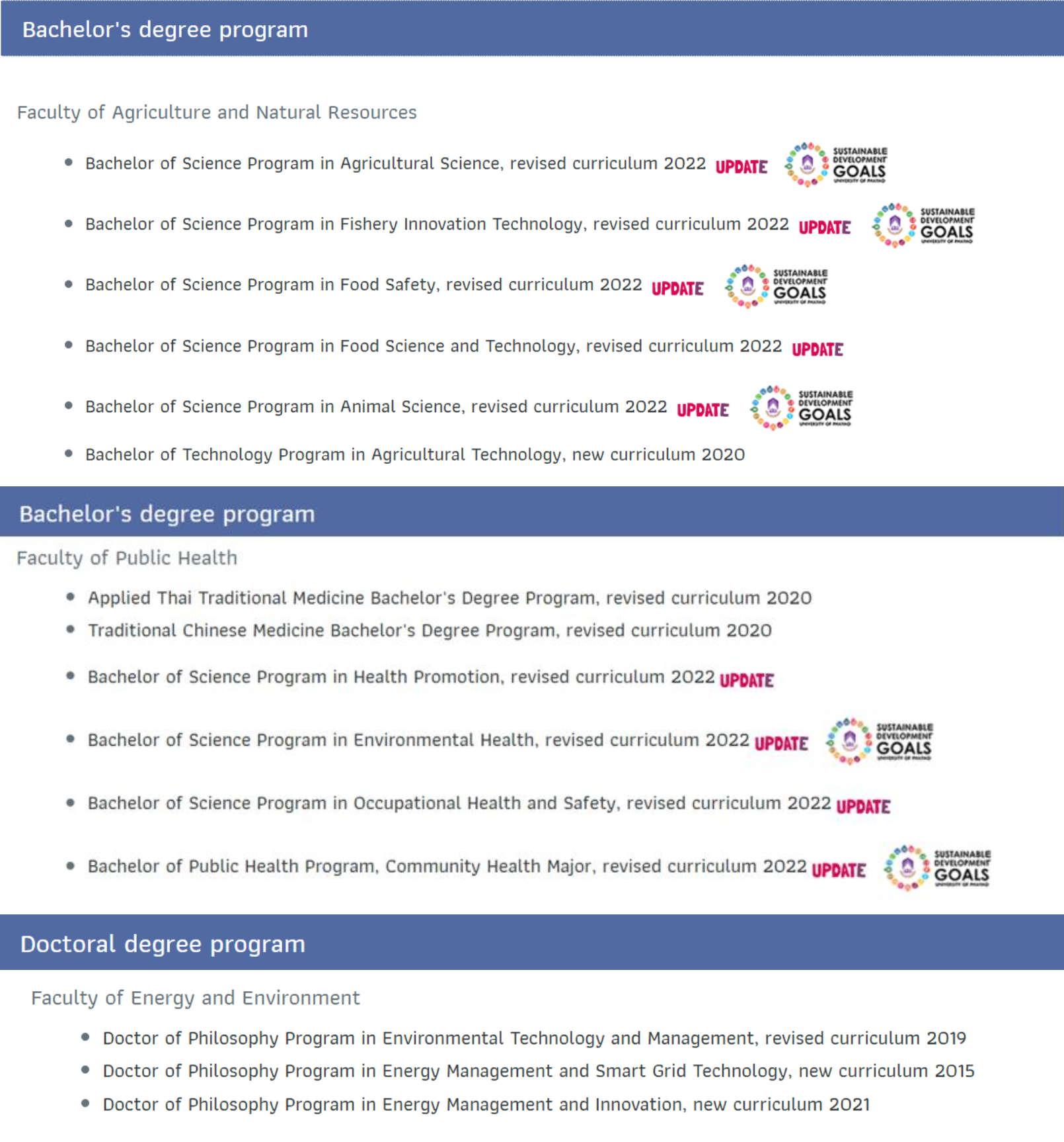 Example of Study Program Related to Sustainability Offered, showing Bachelor's and Doctoral degree programs by faculty with SDG icons and update labels