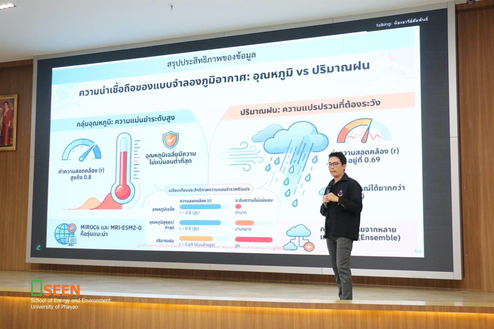 Speaker presenting climate projection scenarios during SEEN-UP workshop