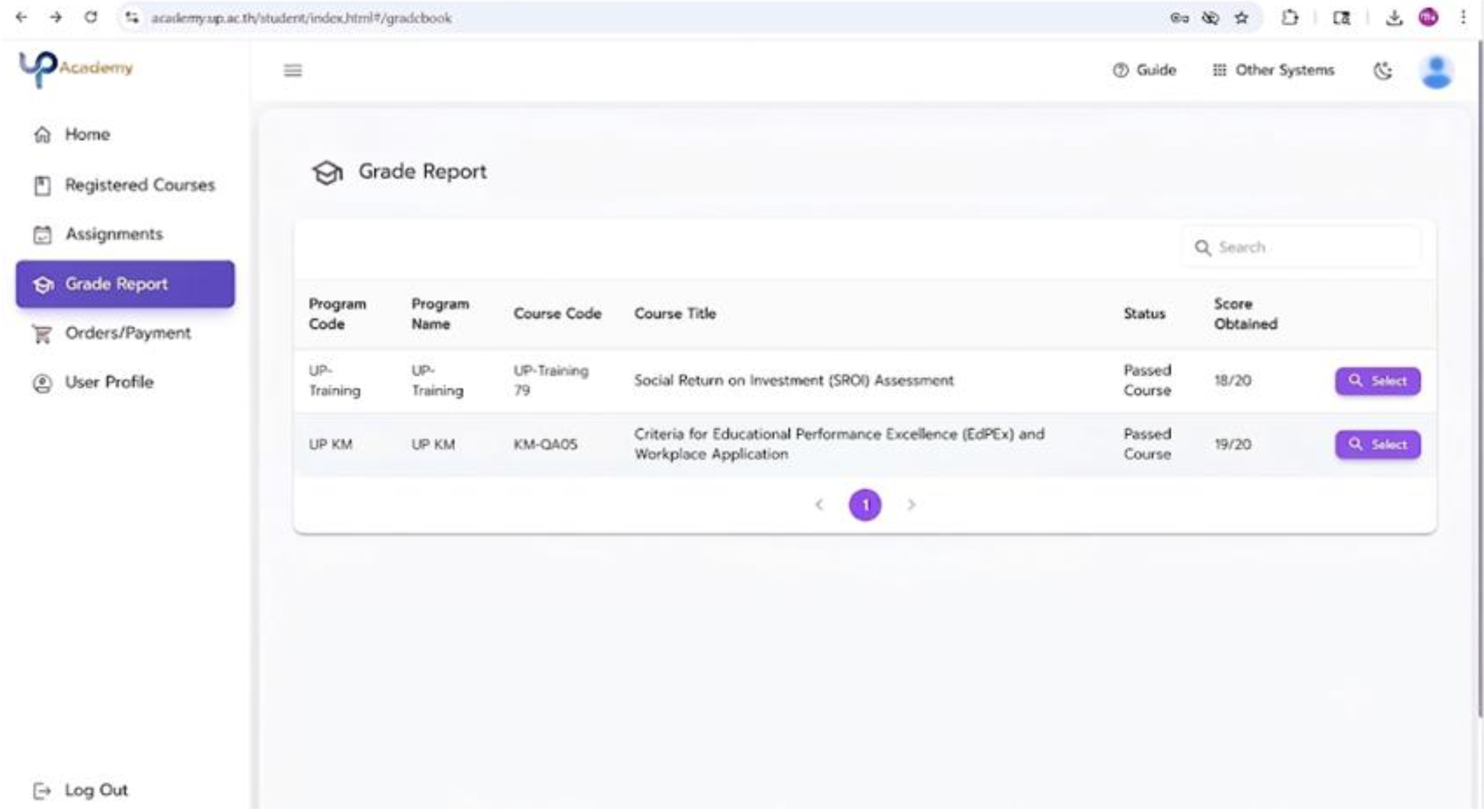 UP Academy Grade Report dashboard, University of Phayao