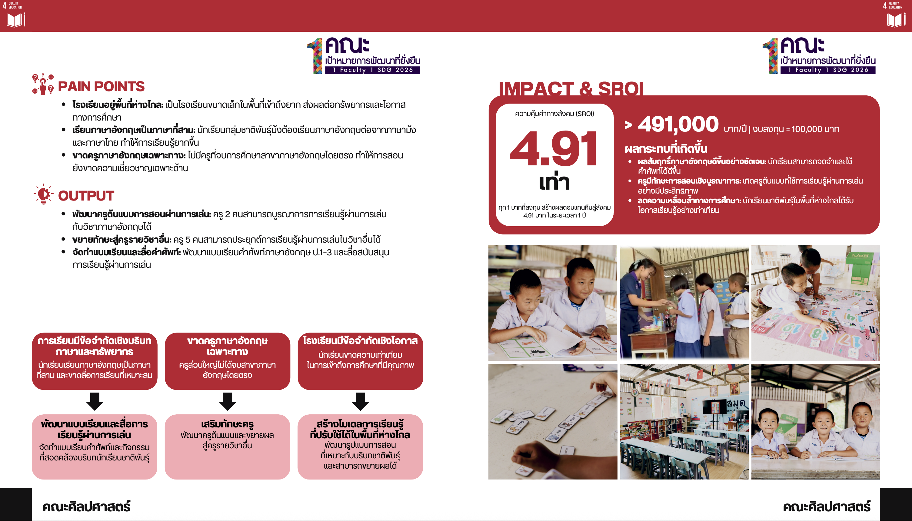 Sustainability research poster on enhancing English vocabulary achievement for Hmong ethnic students