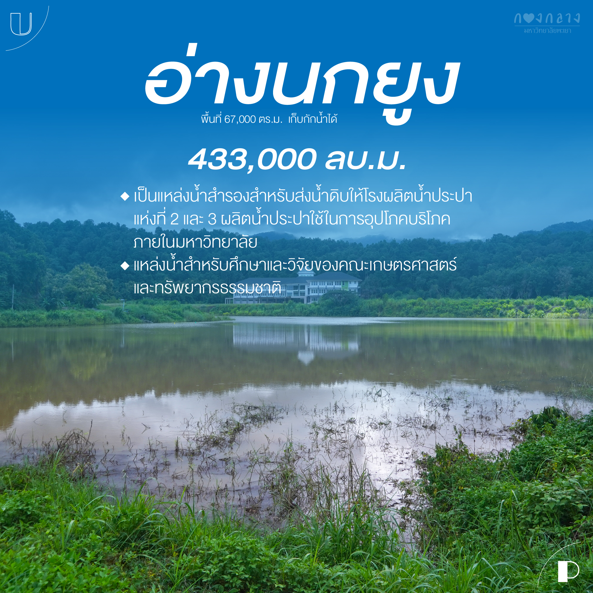 Catchment No. 2 (Ang Nok Yung) with a storage volume of 433,000 cubic meters