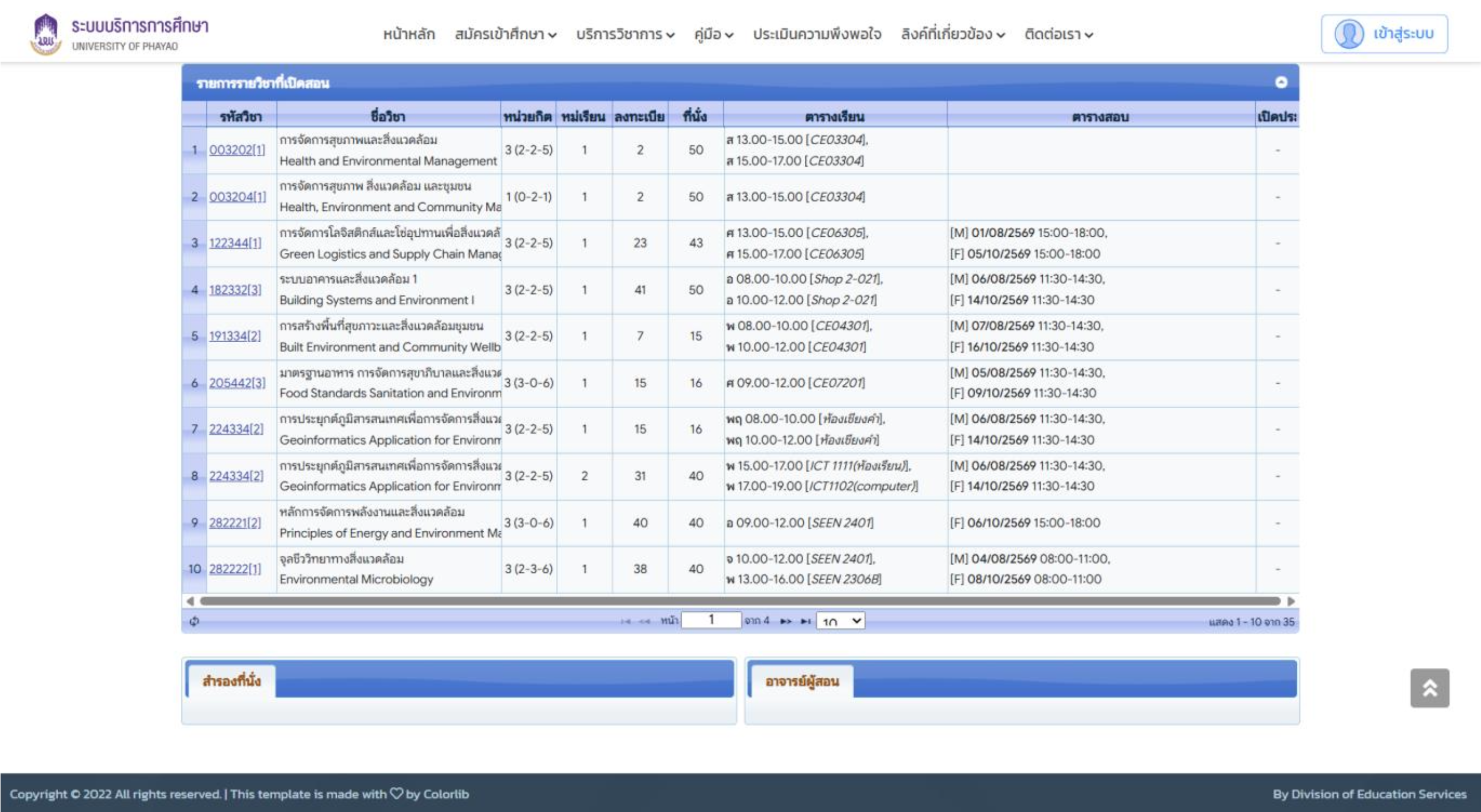 Example screenshot of Bachelor's degree program courses related to sustainability