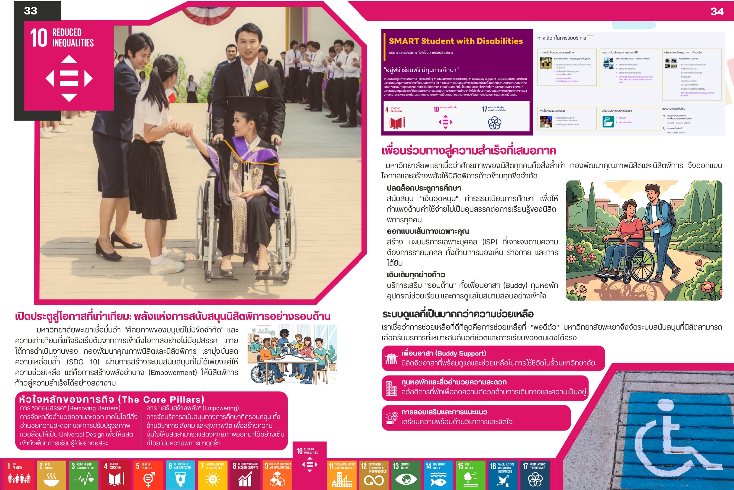 Sustainability report page on support for students with disabilities (SDG 10), University of Phayao